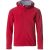 Clique Basic Softshell Hoody Junior